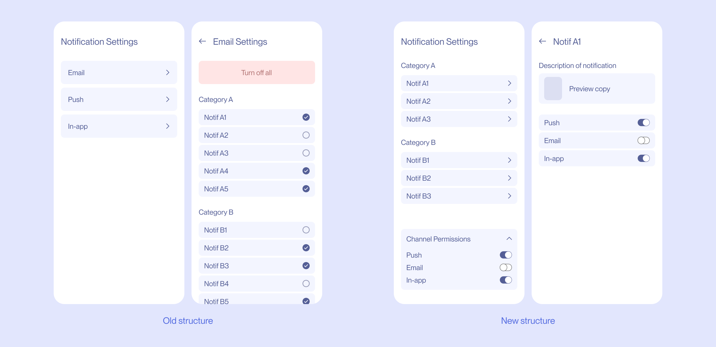 Pinterest notification settings information architecture